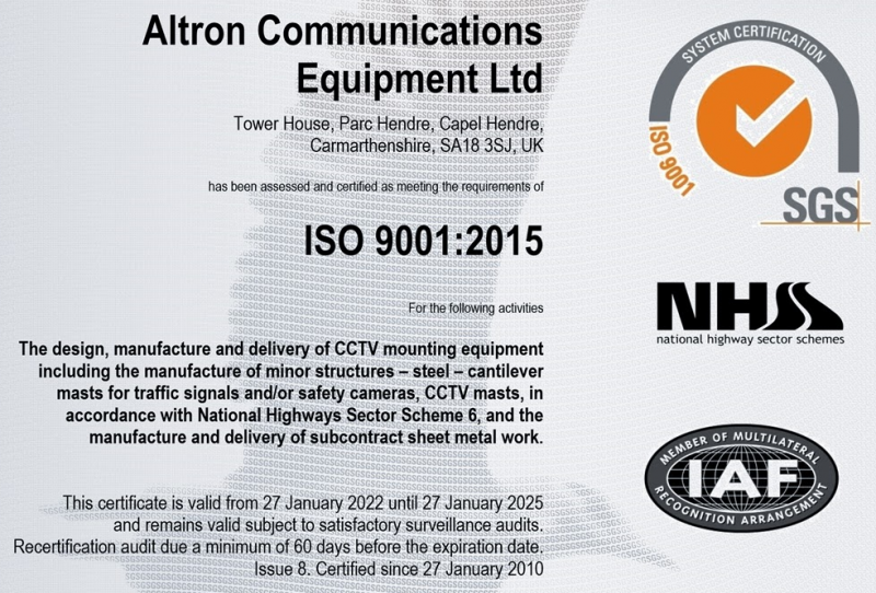 ISO9001
