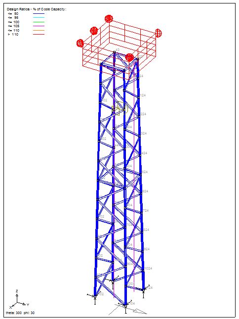 4 legged tower equipment and capacity