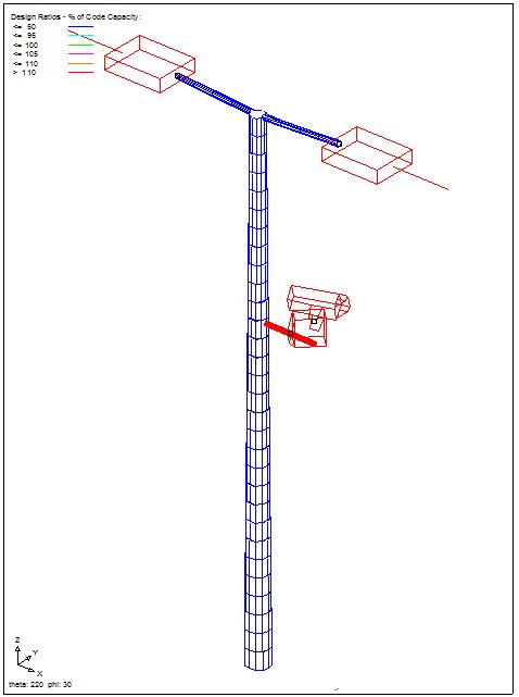 Camera pole with lights - equipment and capacity
