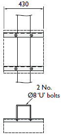 ATBC-ATBP