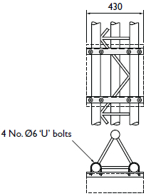 ATBT