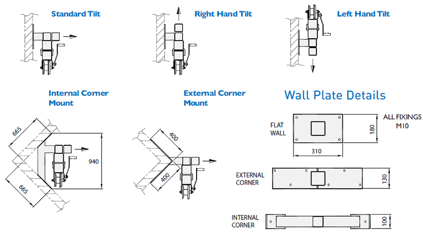 AW1980-Mounting-Bracket-Options