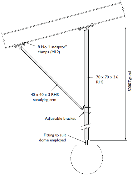 AW2032-PG91 tech