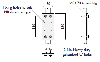 AW2275-PG84 tech