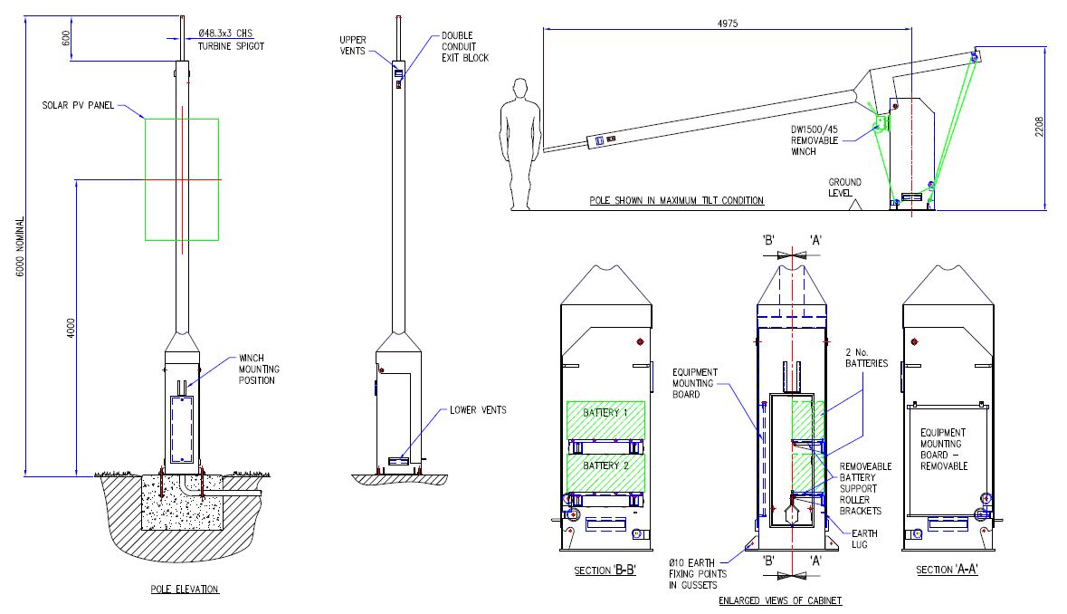 High capacity pole example