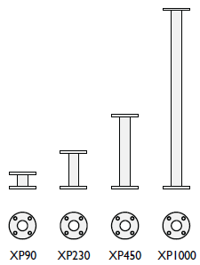 Column Spacers tech