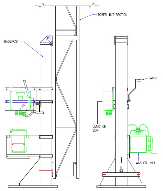 Mounting brackets - Tower