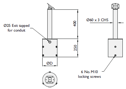 PMBT-168-SF-PG78 tech