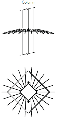 SGC-SGP1
