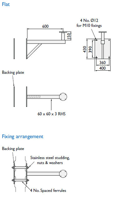 WB2-C tech