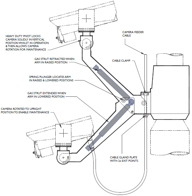 Drop down arm